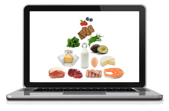 food-pyramid-laptop