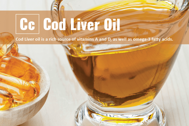 Real-Food-Alphabet-C-Cod-Liver-Oil-Final.png
